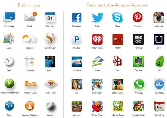 amazon-phone-aplikacje-650x457