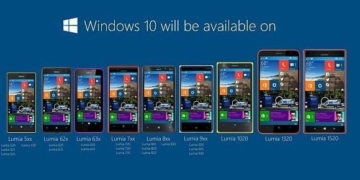 Microsoft po raz kolejny przesuwa datę aktualizacji smartfonów do Windowsa 10