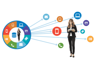 Jak zabezpieczać dane klientów zgodnie z RODO?