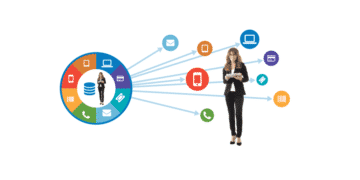 Jak zabezpieczać dane klientów zgodnie z RODO?